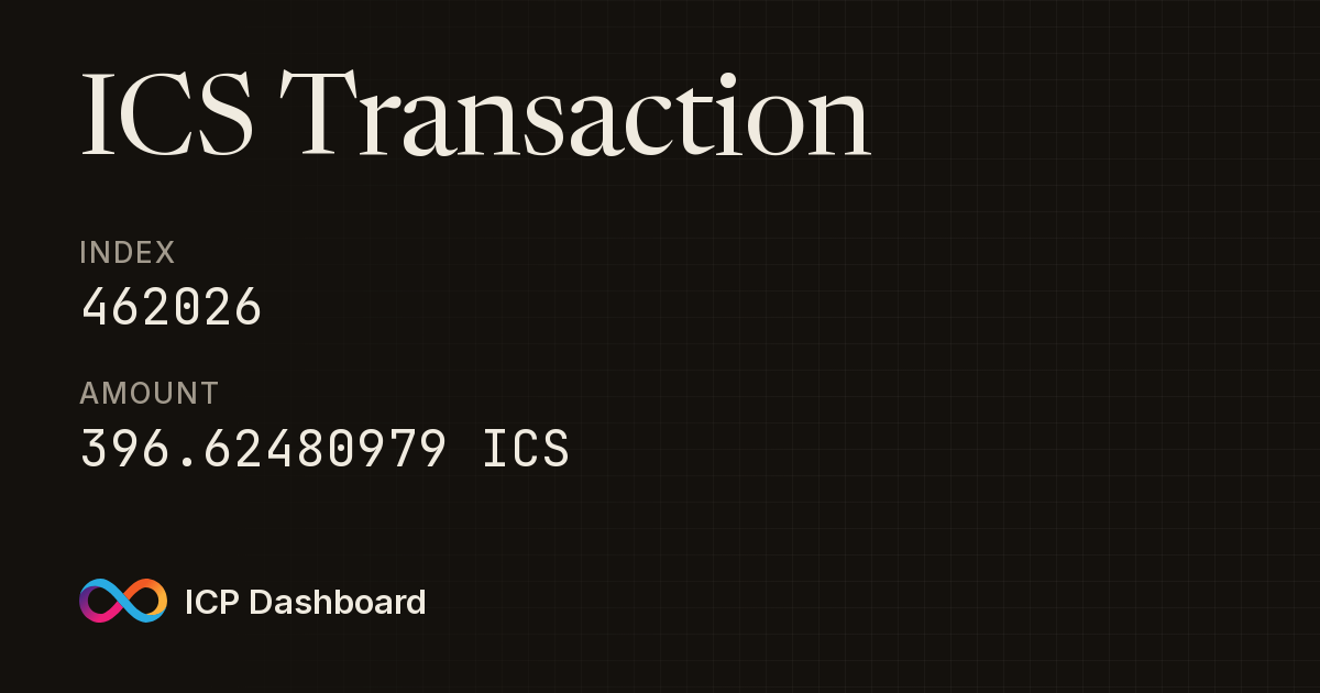ICPSwap Token (ICS) Transaction: 462026 - ICP Dashboard