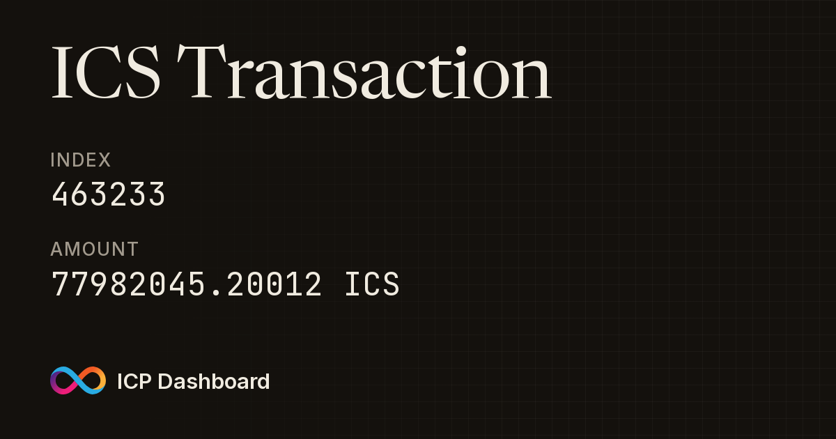ICPSwap Token (ICS) Transaction: 463233 - ICP Dashboard