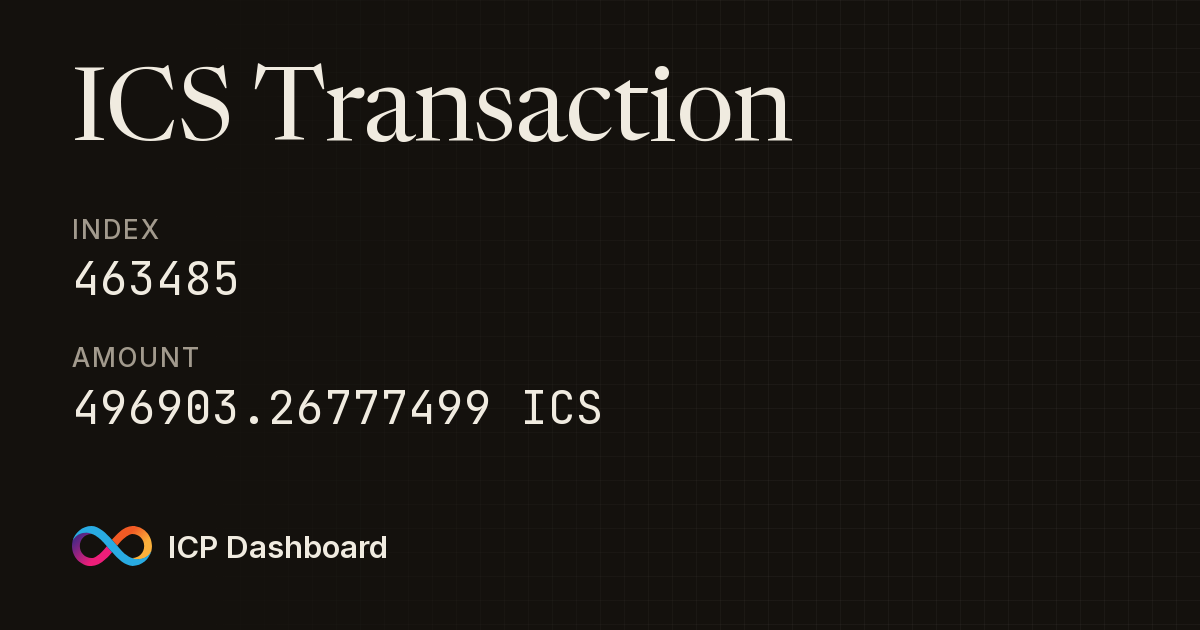 ICPSwap Token (ICS) Transaction: 463485 - ICP Dashboard
