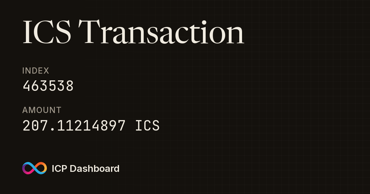 ICPSwap Token (ICS) Transaction: 463538 - ICP Dashboard