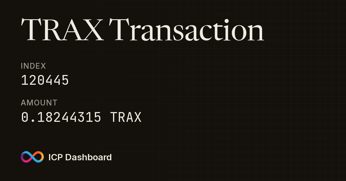 TRAX Transaction: 120445 - ICP Dashboard