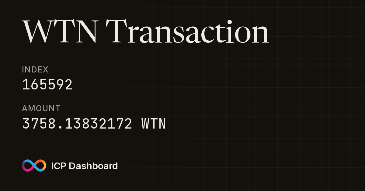 WaterNeuron (WTN) Transaction: 165592 - ICP Dashboard