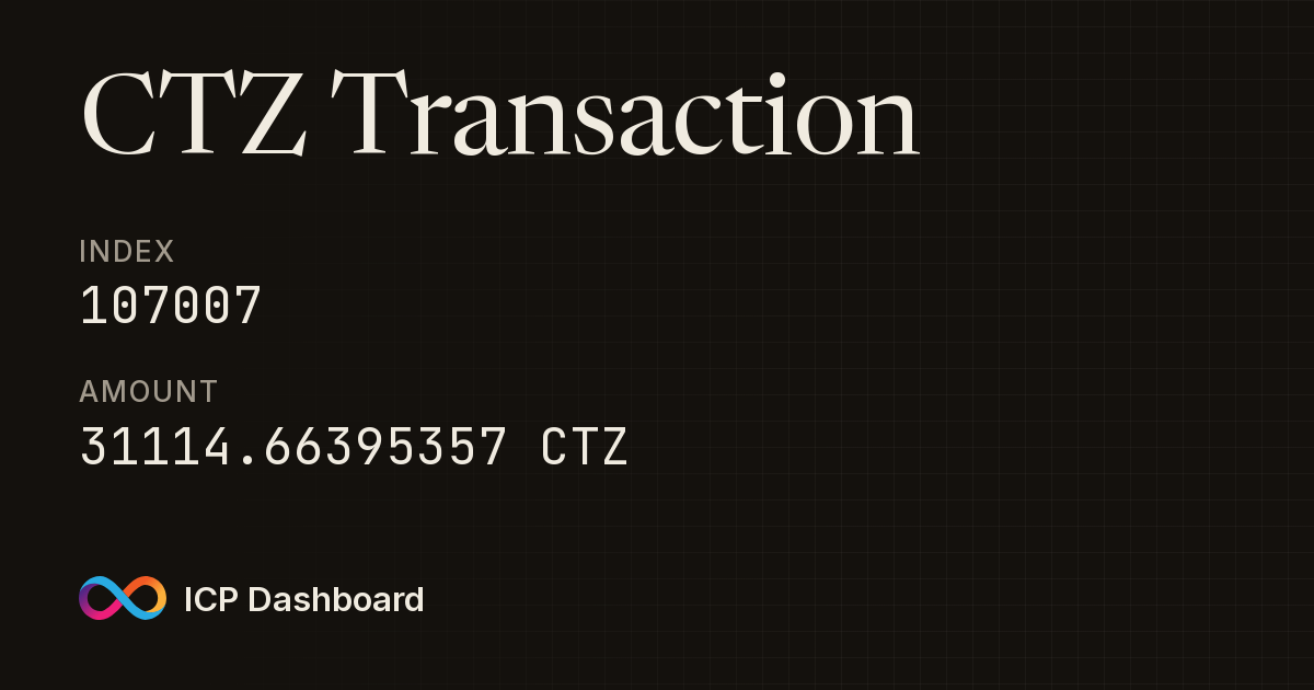 CatalyzeDAO (CTZ) Transaction: 107007 - ICP Dashboard